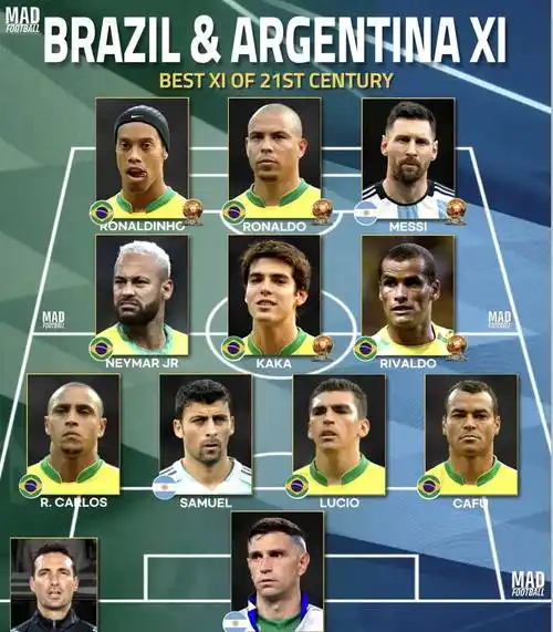 洲转会市场 洲转会市场